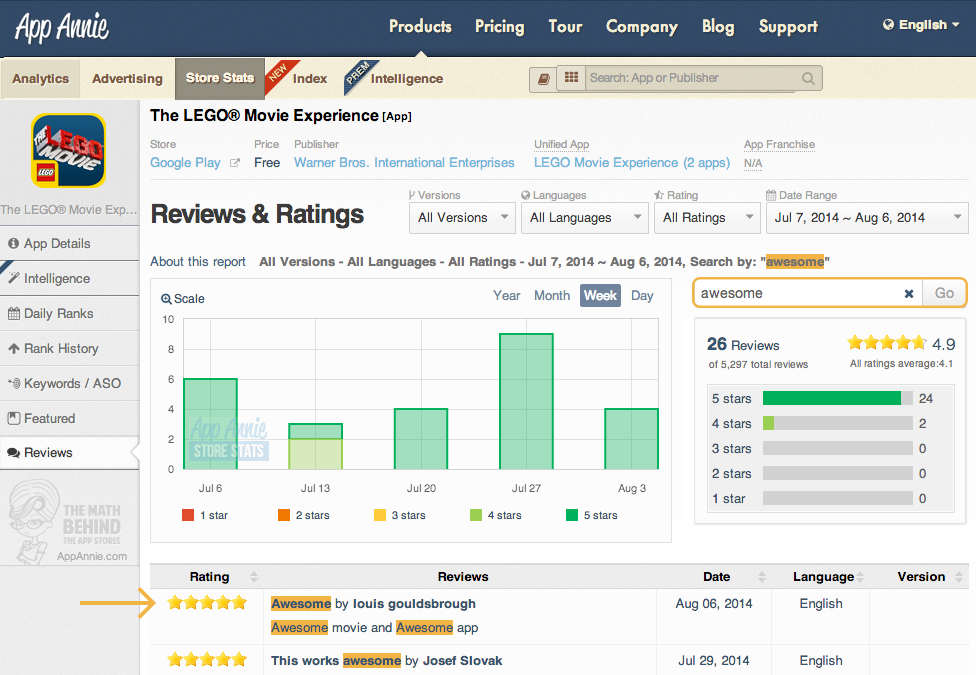 reviews-and-ratings-keyword-search