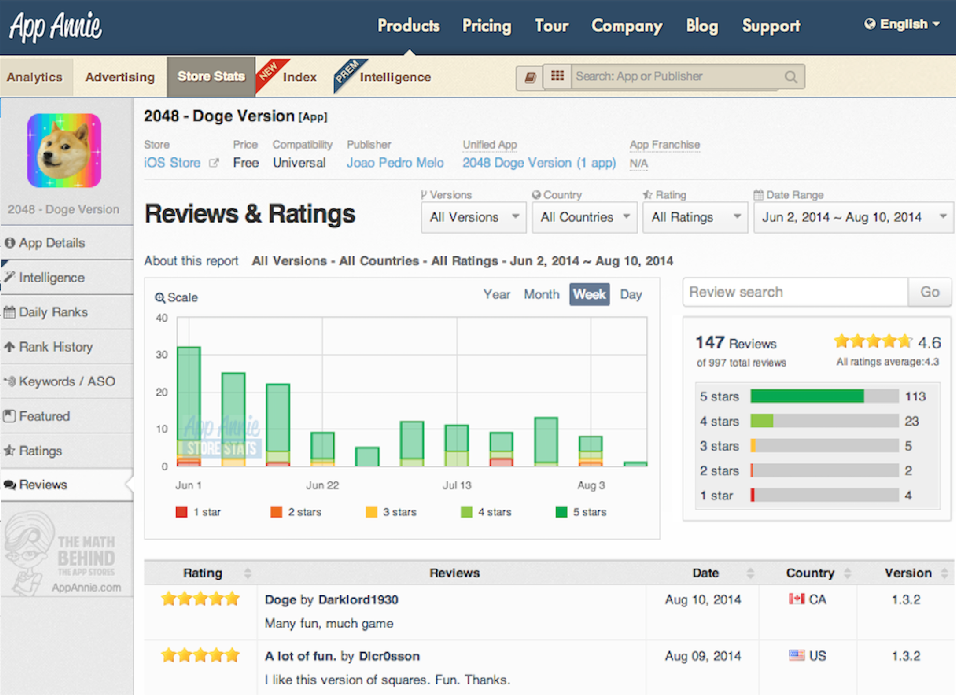 reviews-and-ratings-filter-by-version