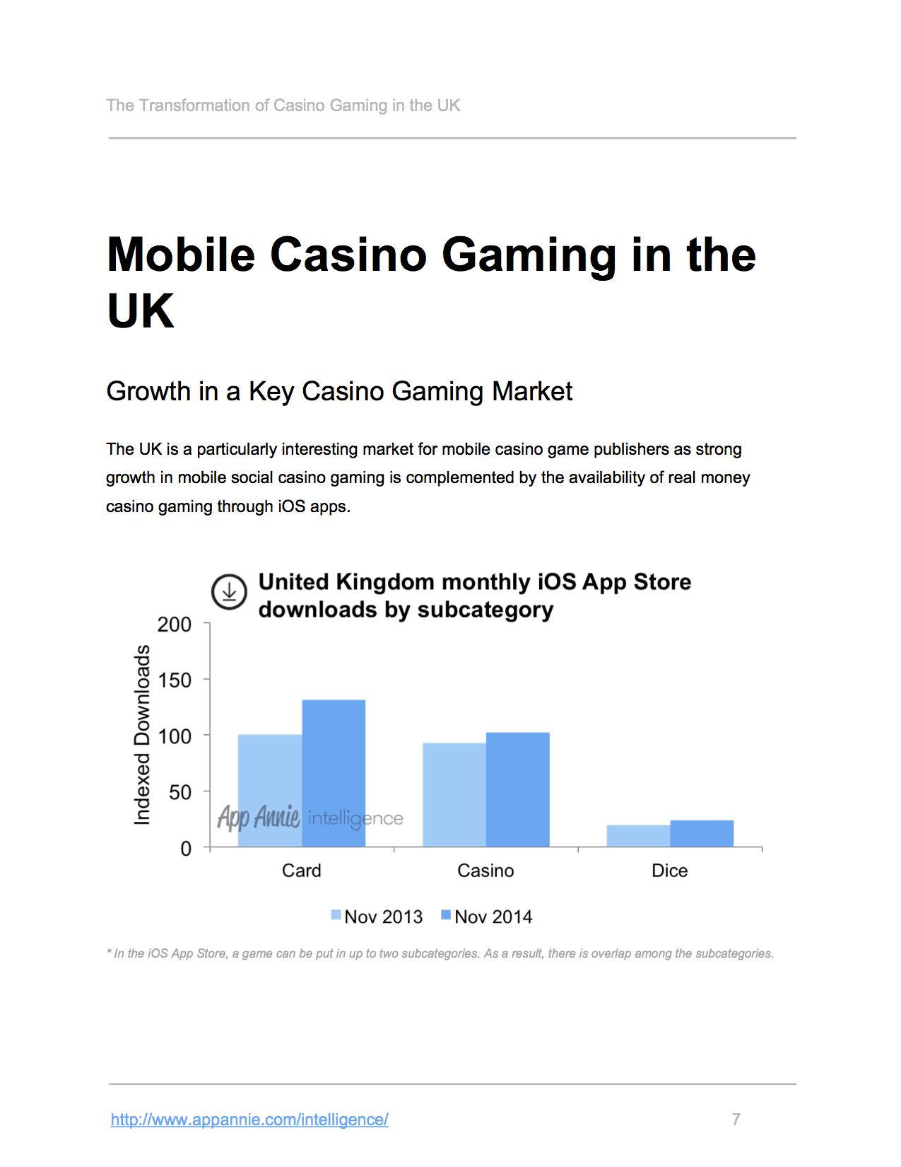 UK Casino Gaming Spotlight Example Image