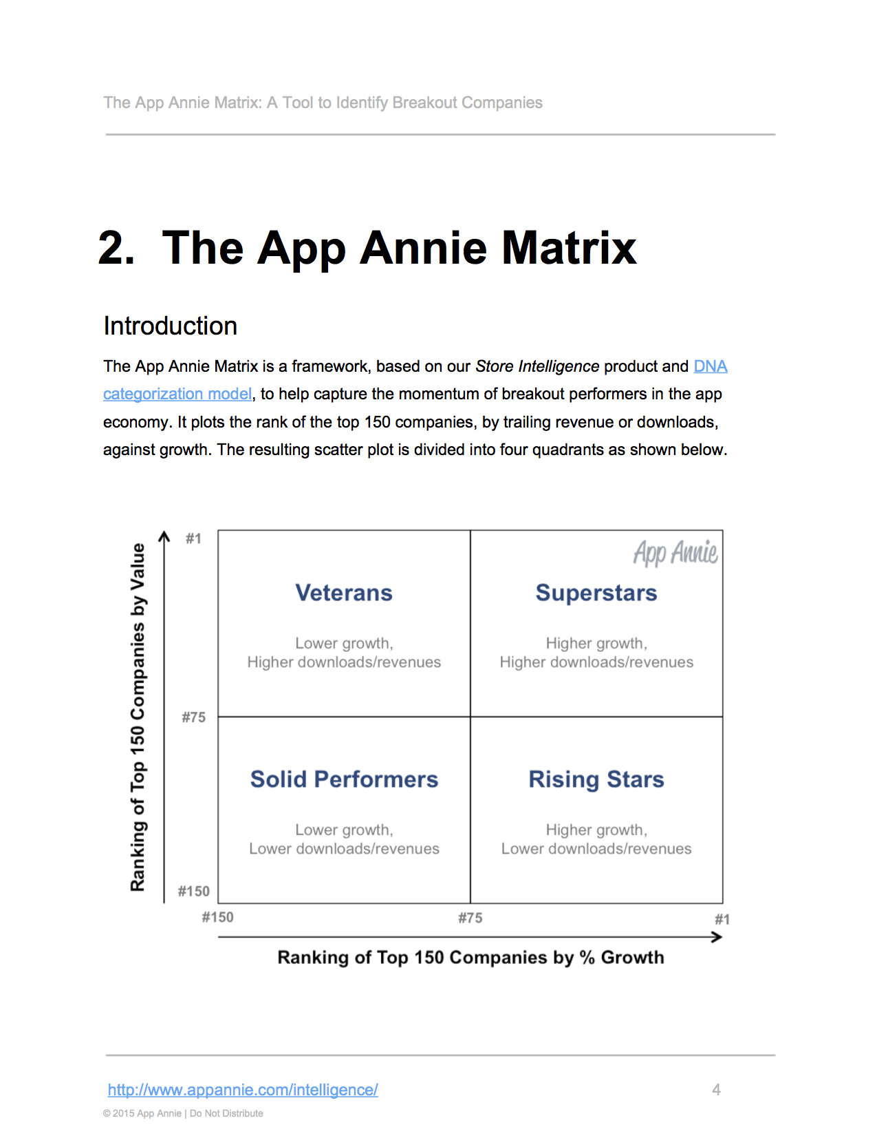 Introducing the App Annie Matrix Sample