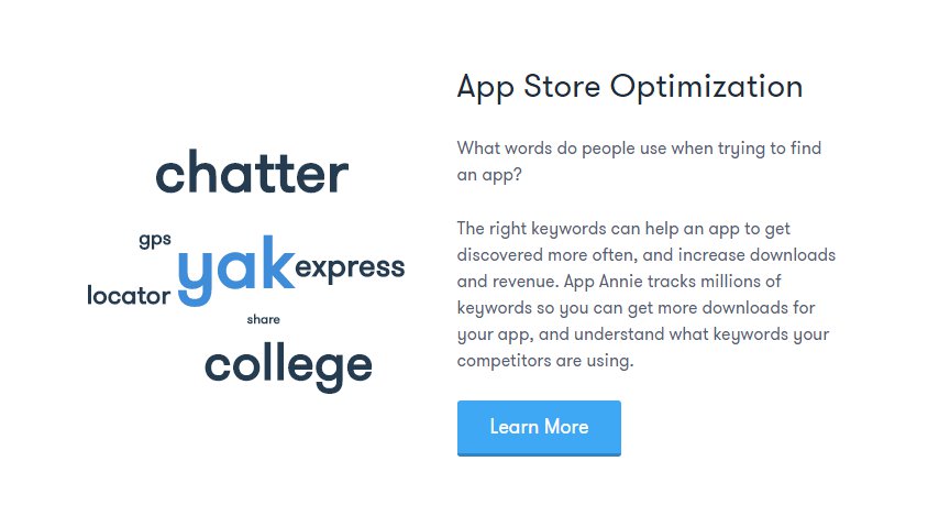 app store keyword optimization