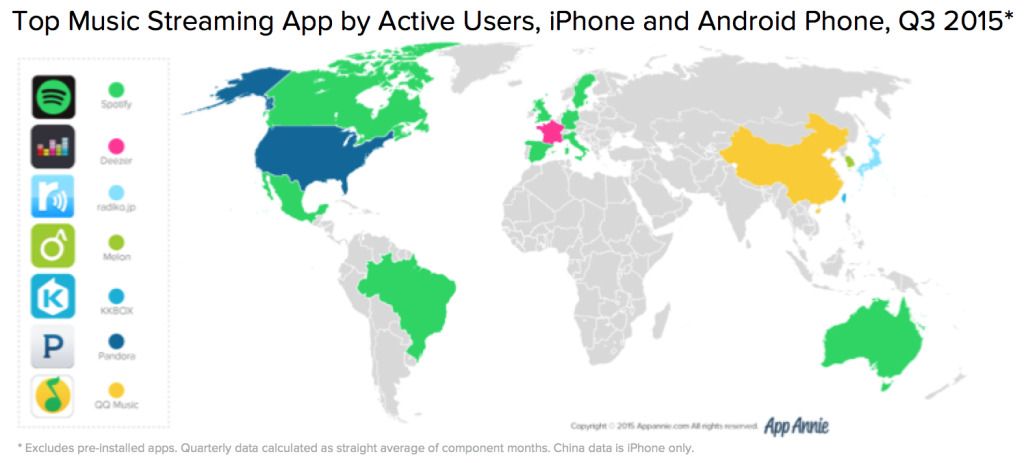 Music Streaming Apps Worldwide iOS and Google Play Active Users