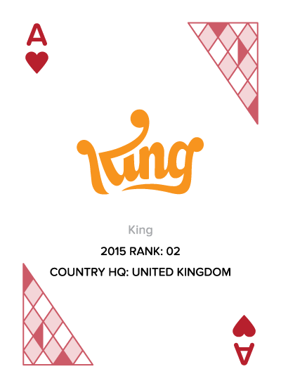 Top 52 King Rank 2