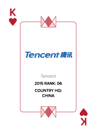 Tencent App Annie 52 Card