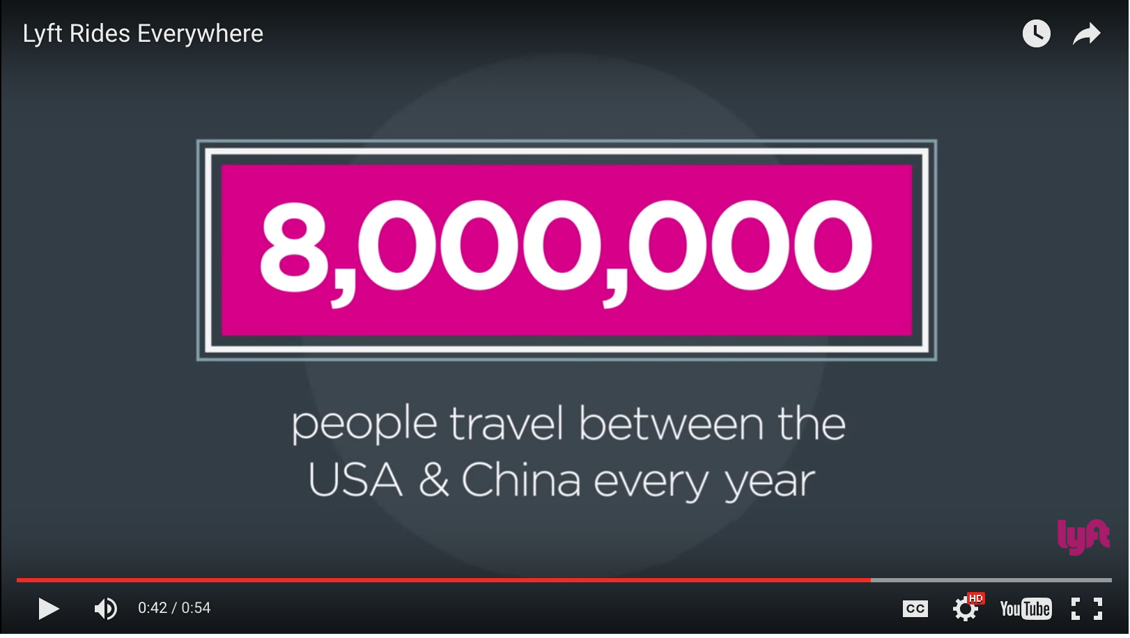 Lyft amount of people traveling from USA to and from China