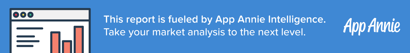 Banner Report Fuled App Annie Intelligence Market Analysis