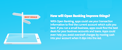 Open Banking Reforms