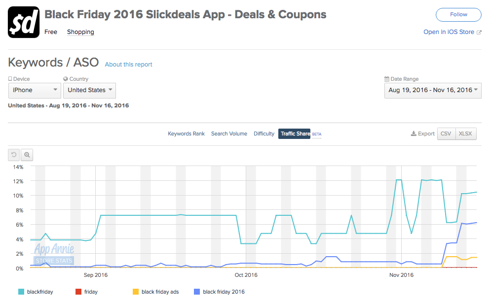 07-black-friday-2016-slickdeals-app-deals-coupons