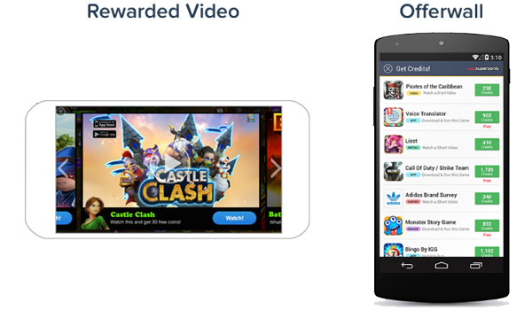 rewarded-video-offer-wall