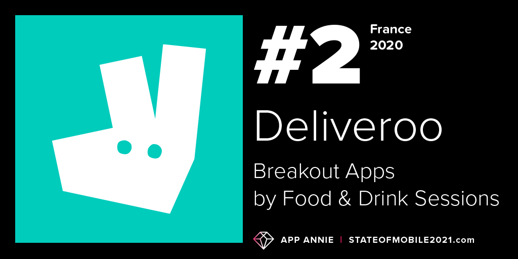 deliveroo food delivery app france breakout app