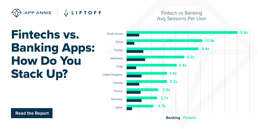 mobile finance report fintech vs banking apps