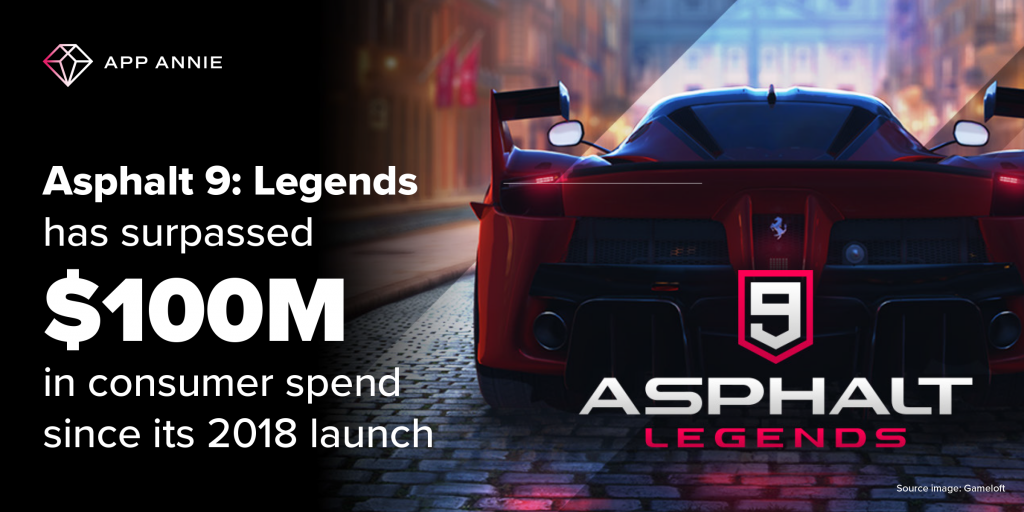 Asphalt 9: Legends on XOne — price history, screenshots, discounts • Brasil