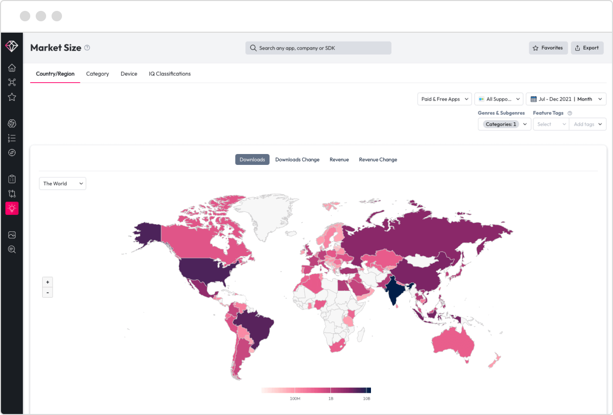 datakimia - Servicios de Data & Intelligence