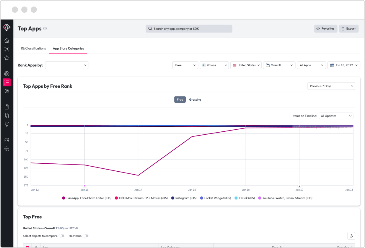 data.ai Intelligence Price, Reviews & Ratings