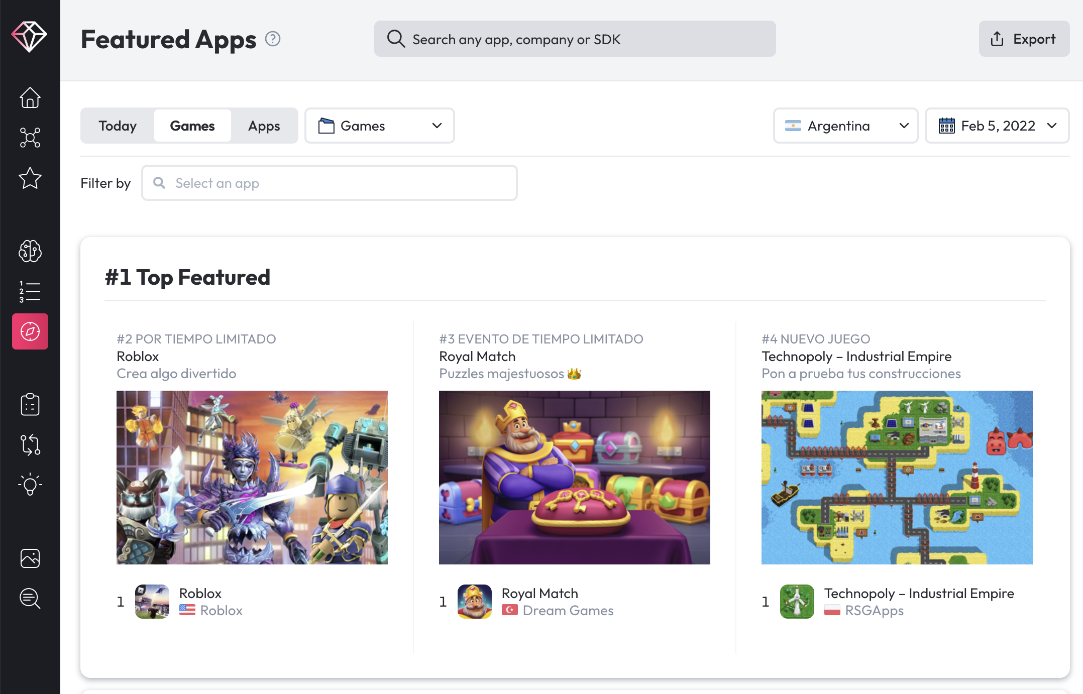 🕹️ Roblox: User-generated gaming - by App Economy Insights