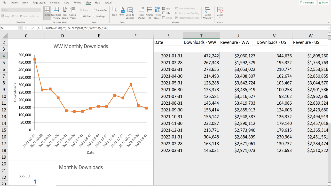 Excel is Your New App Growth Dashboard