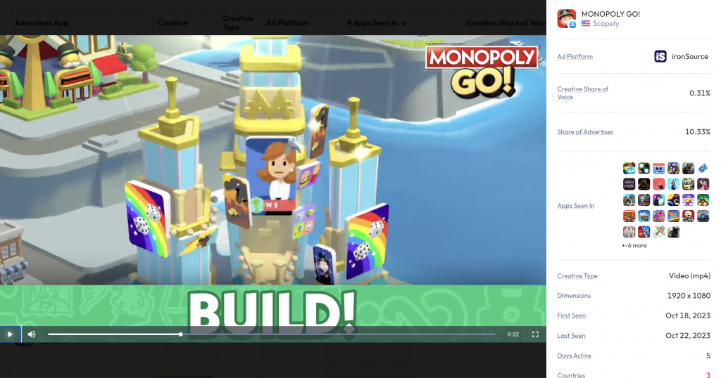 Monopoly Go! Took Over the App Store in May - The Most Downloaded